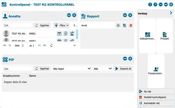 Kontrollpanelet i Astrow for en testleder med panelene Ansatte, Rapport og PIP og verktøypanelet med snarveier og knappene Ny rad, Nullstill kontrollpanel og Autohøyde rad
