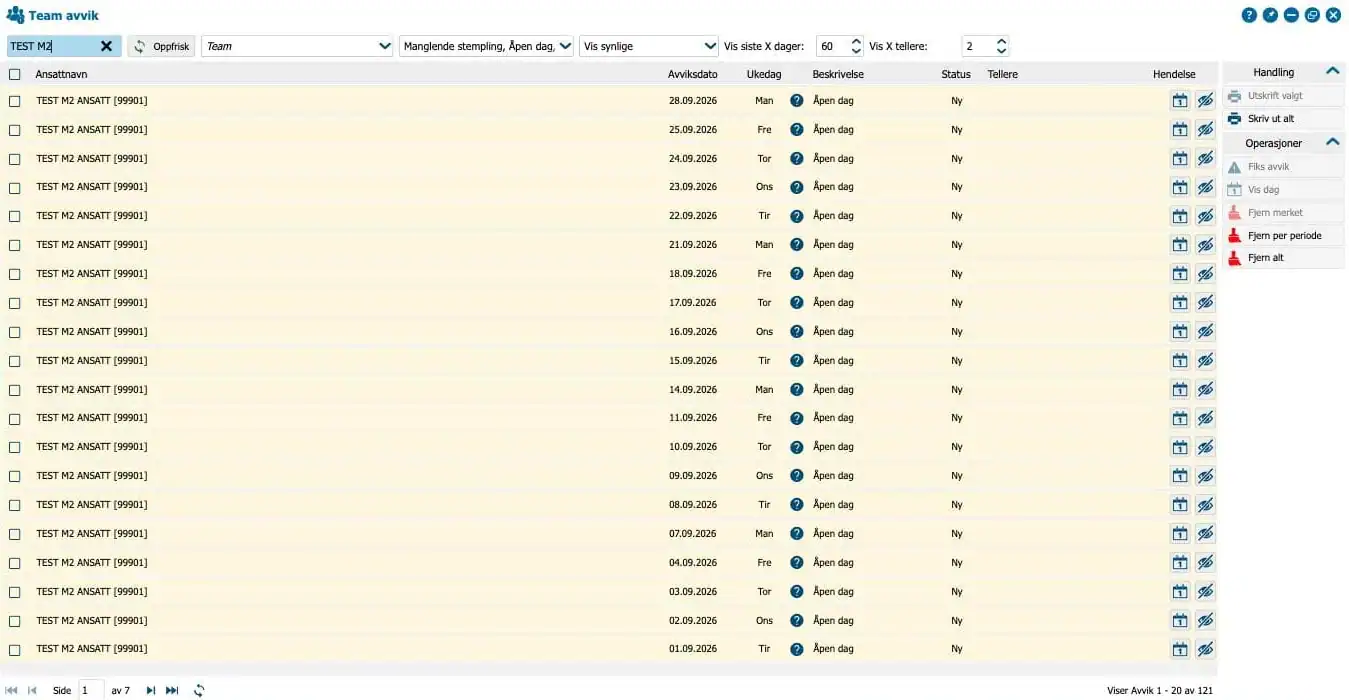 Vinduet Team avvik i Astrow med valg av team, avvikstype og antall dager, og en liste over avvik for en testansatt med dato, ukedag, beskrivelse og status