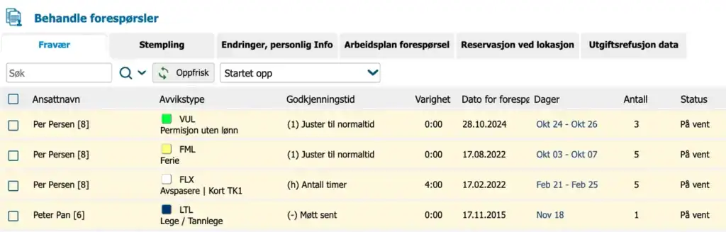 Behandle forespørsler i Astrow med fraværssøknader som venter på godkjenning