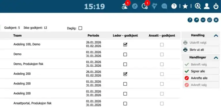 Signering av periode i Astrow med kolonner for leder- og ansattgodkjenning